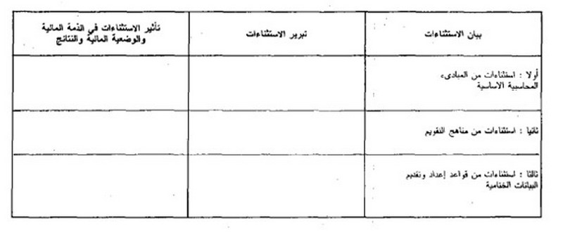 قانون القواعد المحاسبية الواجب على التجار العمل بها الصورة 1 قائمة الاستثناءات قائمة أ 2