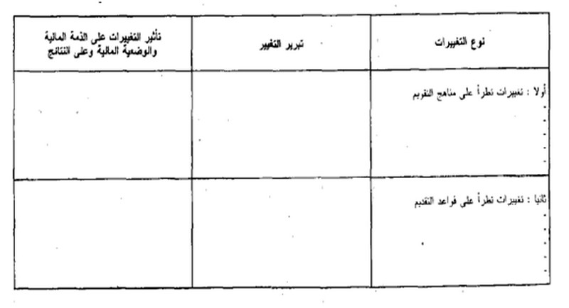 قانون القواعد المحاسبية الواجب على التجار العمل بها الصورة 12 قائمة تغييرات المناهج قائمة أ 3