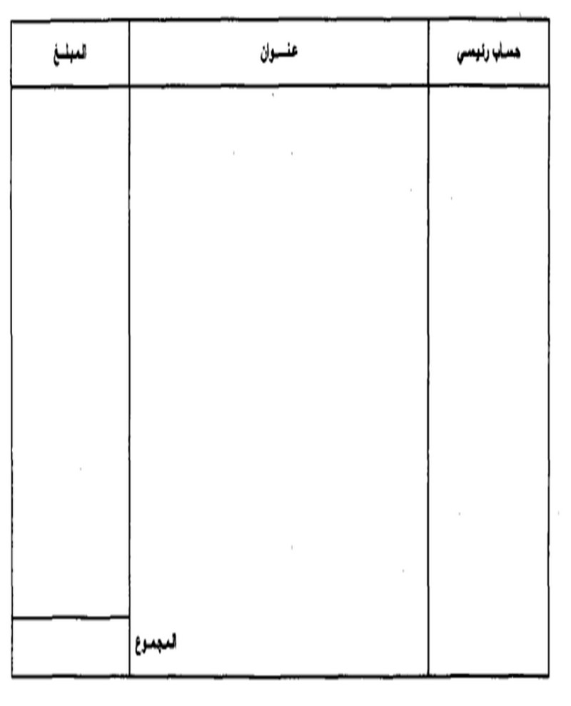 قانون القواعد المحاسبية الواجب على التجار العمل بها الصورة 13 تفاصيل القيم المعدومة قائمة ب 1