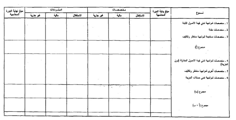 قانون القواعد المحاسبية الواجب على التجار العمل بها الصورة 17 جدول المخصصات قائمة ب 5