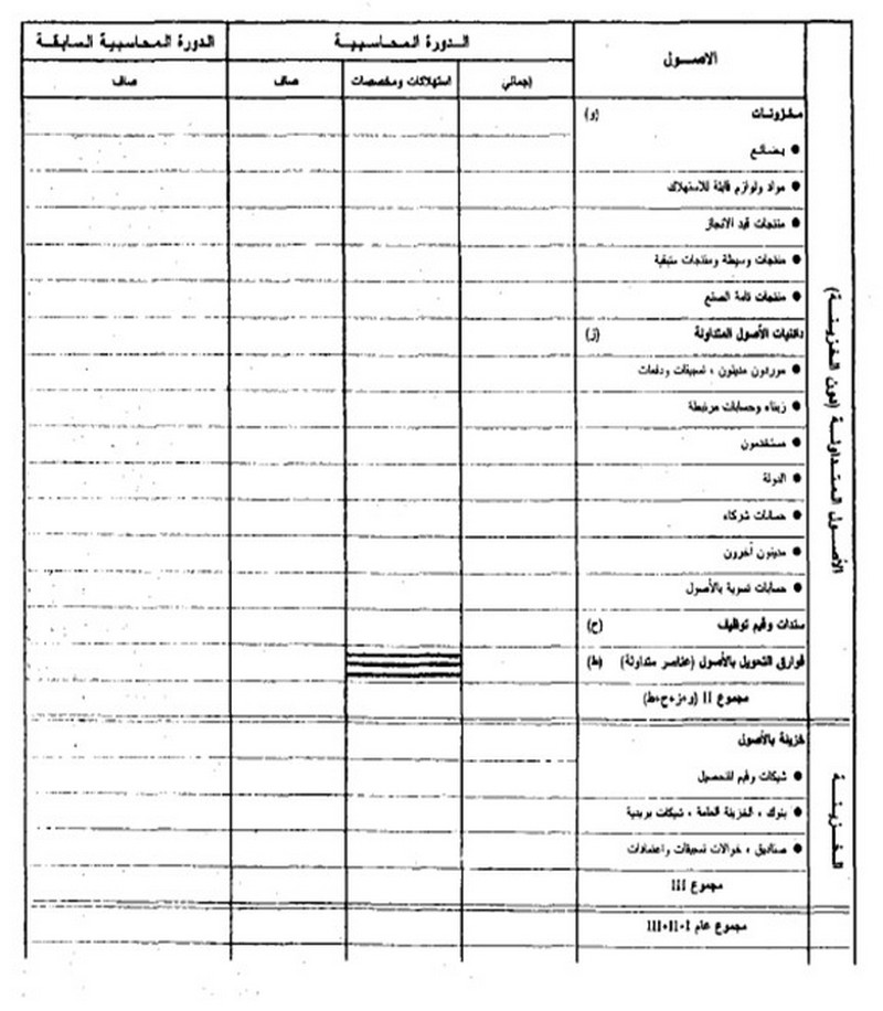 قانون القواعد المحاسبية الواجب على التجار العمل بها الصورة 2 البيانات الختامية النظام العادي