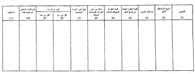 قانون القواعد المحاسبية الواجب على التجار العمل بها الصورة 23 جدول سلع ائتمان الإيجار قائمة ب 10