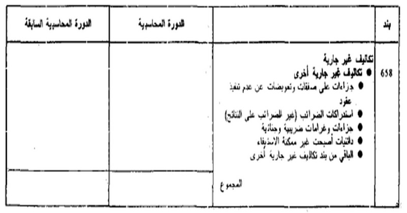 قانون القواعد المحاسبية الواجب على التجار العمل بها الصورة 26 تفاصيل بنود حساب العائدات والتكاليف قائمة ب 11