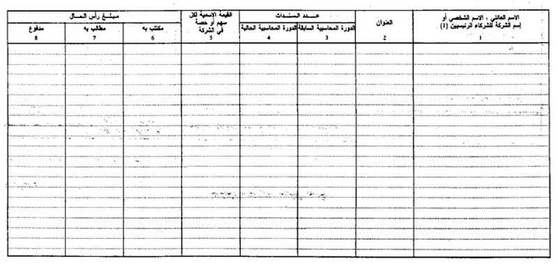 قانون القواعد المحاسبية الواجب على التجار العمل بها الصورة 30 بيان توزيع رأسمال الشركة قائمة ج 1