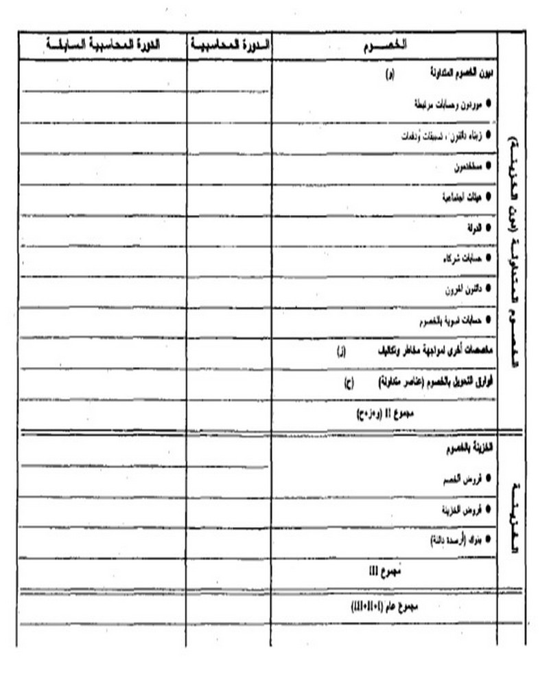 قانون القواعد المحاسبية الواجب على التجار العمل بها الصورة 4 البيانات الختامية النظام العادي