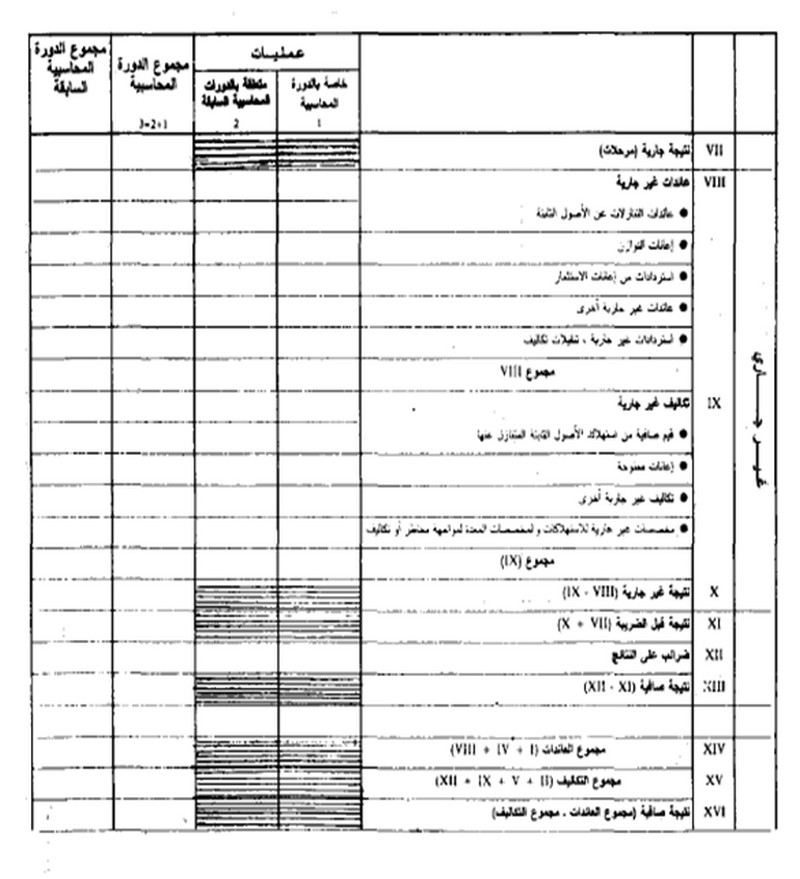 قانون القواعد المحاسبية الواجب على التجار العمل بها الصورة 6 حساب العائدات والتكاليف (دون الرسوم) النظام العادي