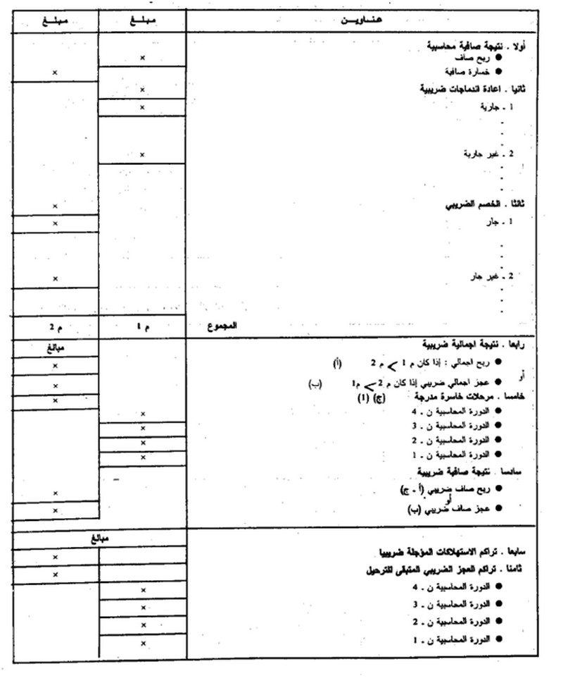 قانون القواعد المحاسبية الواجب على التجار العمل بها - الصورة 27 - الانتقال من النتيجة الصافية المحاسبية إلى النتيجة الصافية الضريبية - قائمة ب 12