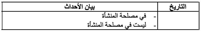 قانون القواعد المحاسبية الواجب على التجار العمل بها - الصورة 35 - التأريخ والأحداث اللاحقة - قائمة ج 5