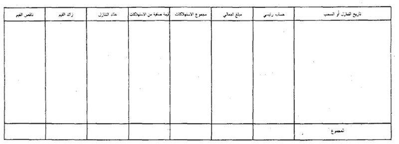 قانون القواعد المحاسبية الواجب على التجار العمل بها - الصورة 42 - جدول زائد أو ناقص القيم عن التنازلات أو سحوب تتعلق بأصول ثابتة - قائمة م 2