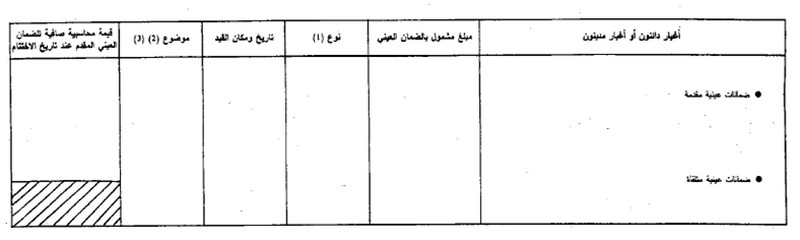 قانون القواعد المحاسبية الواجب على التجار العمل بها - الصورة 44 - جدول الضمانات العينية المقدمة أو المتلقاة - قائمة م 4