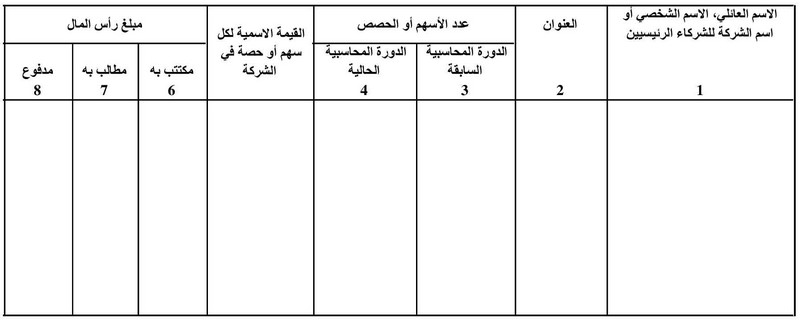 قانون القواعد المحاسبية الواجب على التجار العمل بها - الصورة 46 - بيان توزيع رأس مال الشركة - قائمة م 6