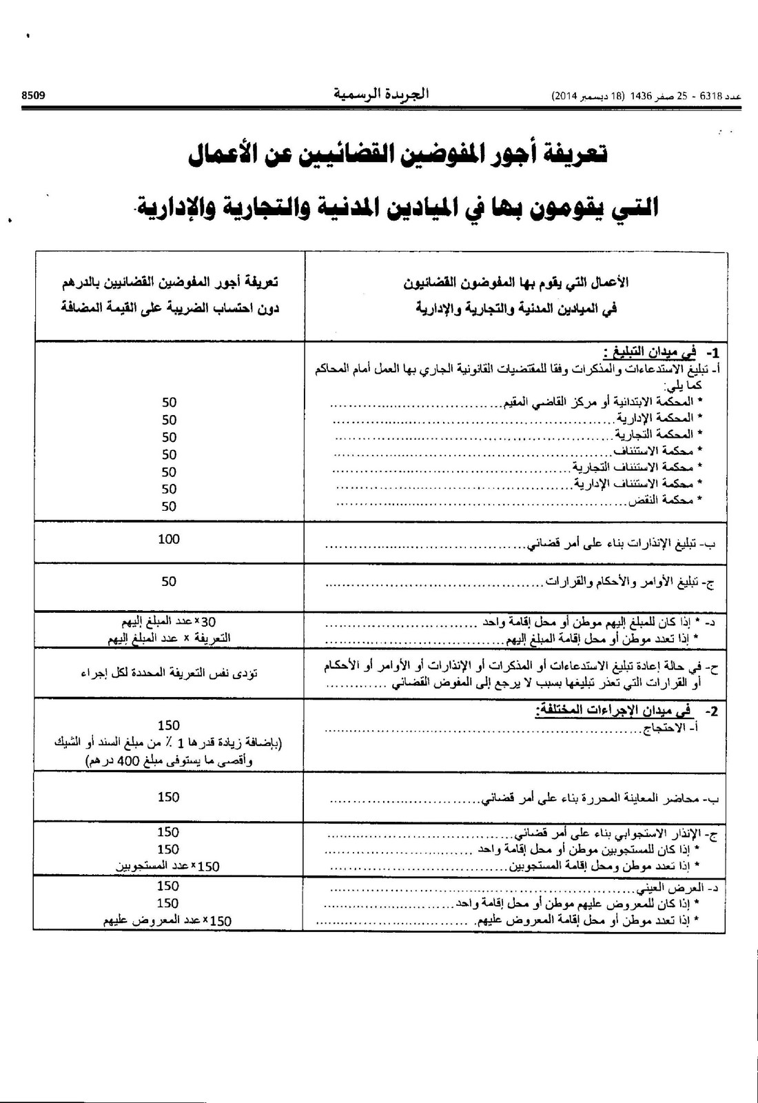 تعريفة أجور المفوضين القضائيين الجريدة الرسمية (2)