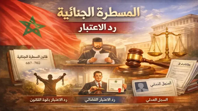 المسطرة الجنائية - رد الاعتبار